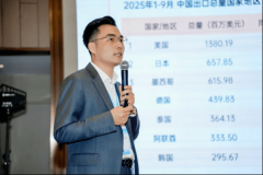 供给上门培训、专属客服回访、定制化方